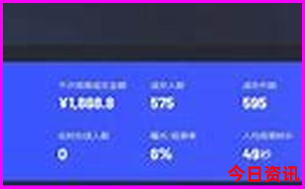 中国暑期旅游景点排行
