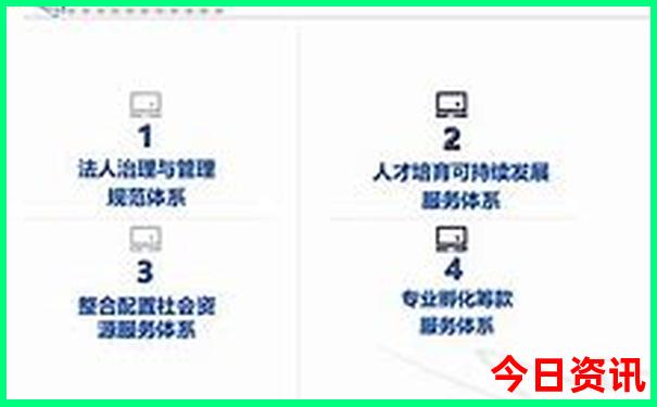 山西三天旅游的最佳去处