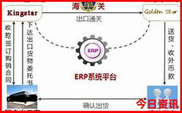 孩子暑假去哪里玩